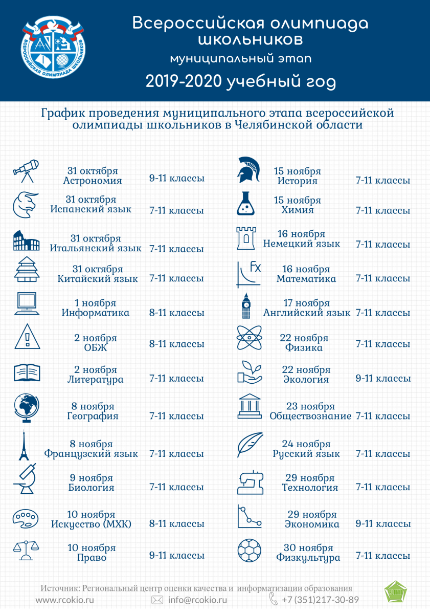 Муниципальный этап олимпиады. Региональный этап Всероссийской олимпиады школьников 2019-2020. График Всероссийской олимпиады школьников 2019-2020. Всероссийская олимпиада школьников муниципальный этап 2020. Этапы олимпиад школьников.