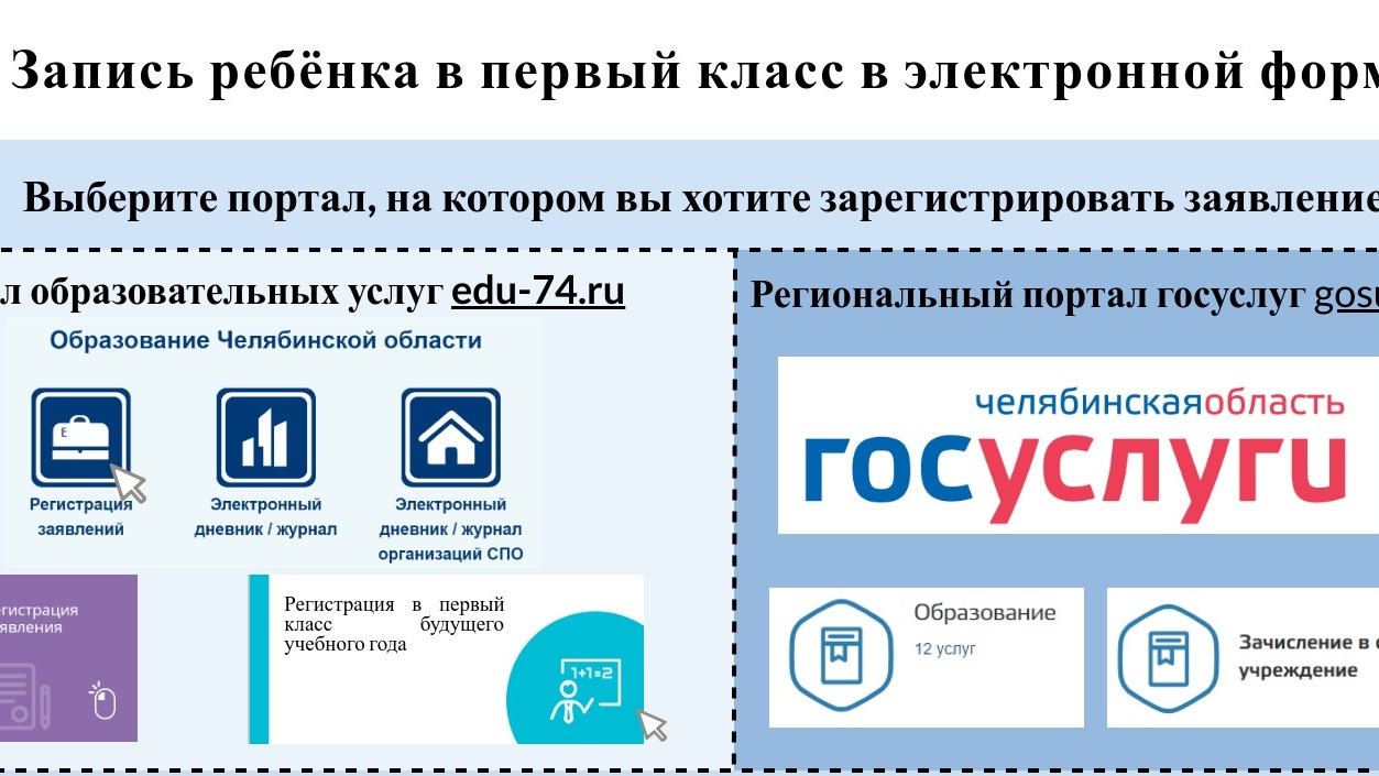 Подать заявление на зачисление в 1-й класс можно будет в тестовом режиме