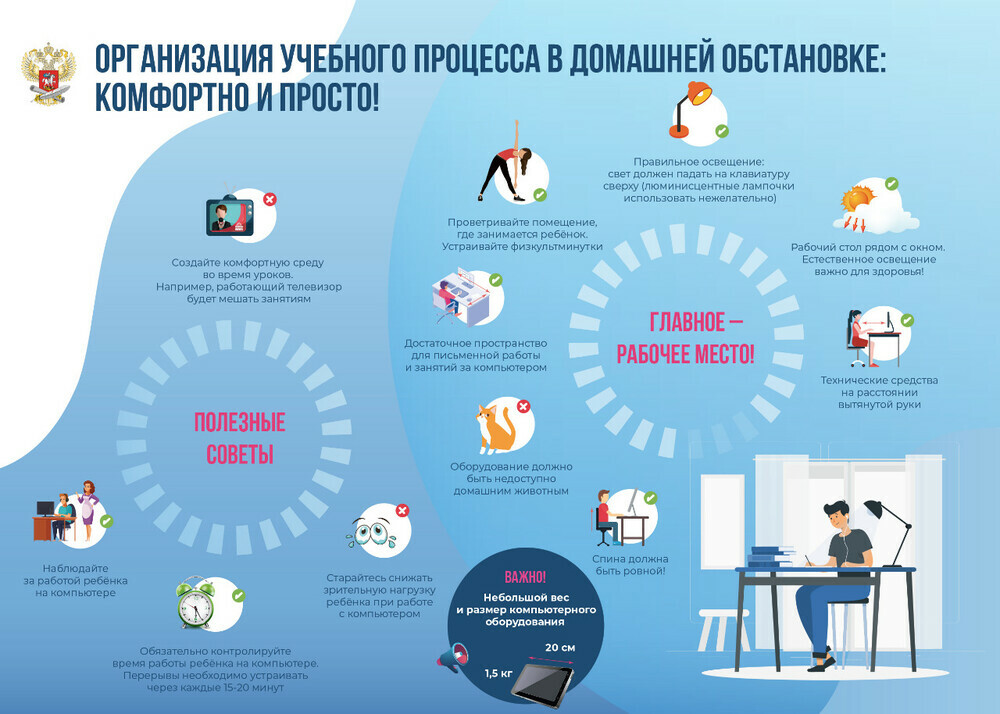 На сайте Минпросвещения России открыт раздел по обучению на дому