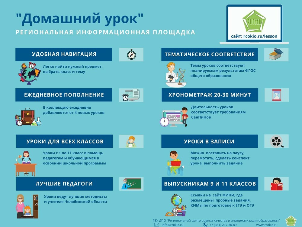 Информационная площадка «Домашний урок» – помощь в организации образовательного процесса в период дистанционного обучения