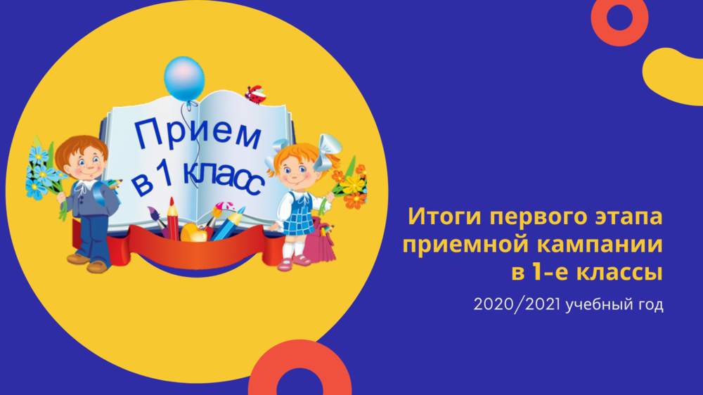 1 класс 2022. Приемная кампания в 1 класс. Приемная кампания в школу. 1 Шаги первые классы. Картинка приемная кампания в 1 класс.