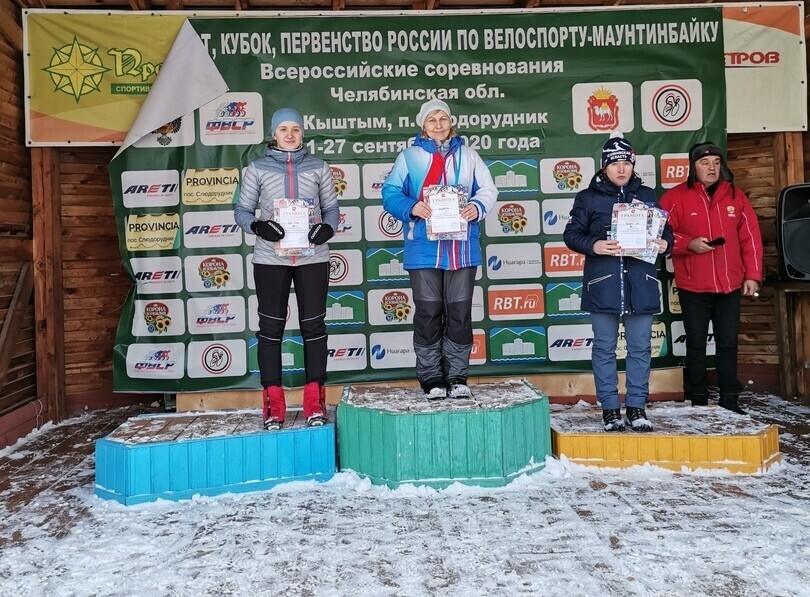 Воспитанники ОДЮСШ стали победителями командного зачета летнего и зимнего первенства Челябинской области по лыжному ориентированию