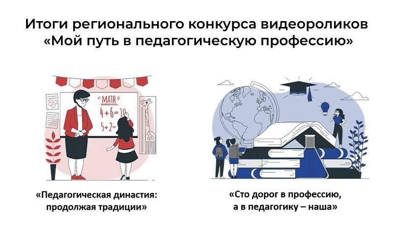 Подведены итоги регионального конкурса видеороликов «Мой путь в педагогическую профессию» в 2025 году.
